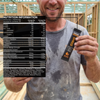 Ultimate Tradie Stack